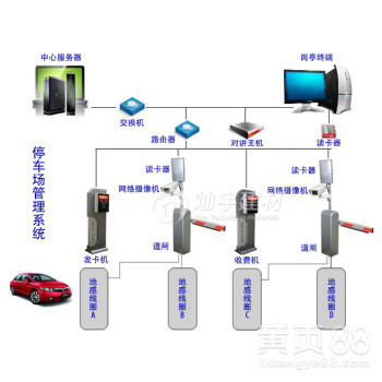 苏州车位引导系统实现停车场的智能交通