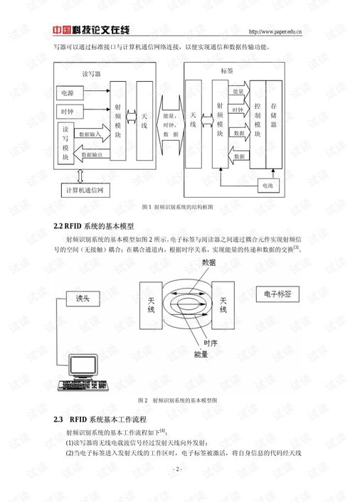 论文研究 基于rfid的智能停车场管理系统设计.pdf 其它代码类资源 csdn下载